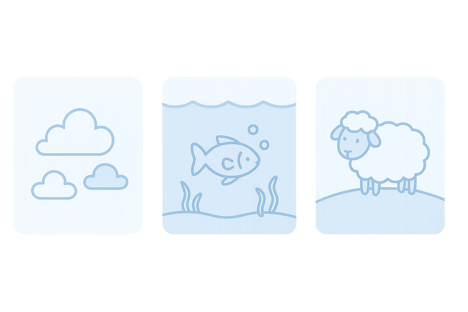 Three panels showing clouds, fish, and sheep representing scene choice